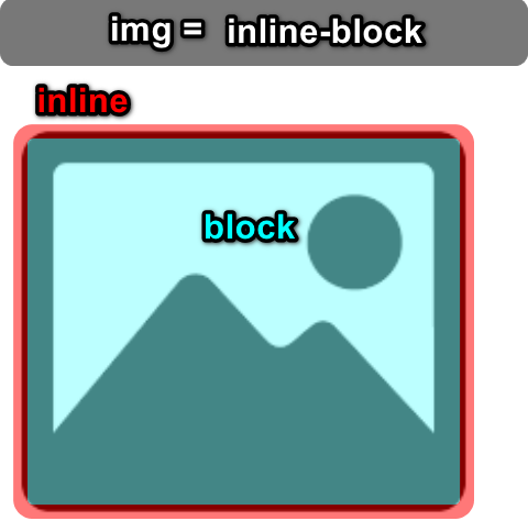 1.00